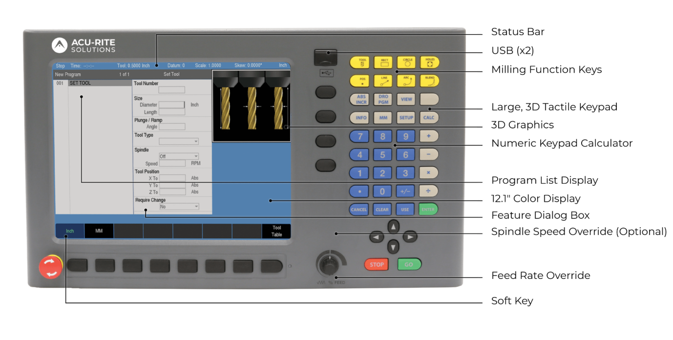 Acu-Rite MillPWR G2