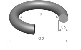 O-Ring Nitrile 70 Duro - 8-3/4"ID X 9-1/8"OD X 3/16"CS