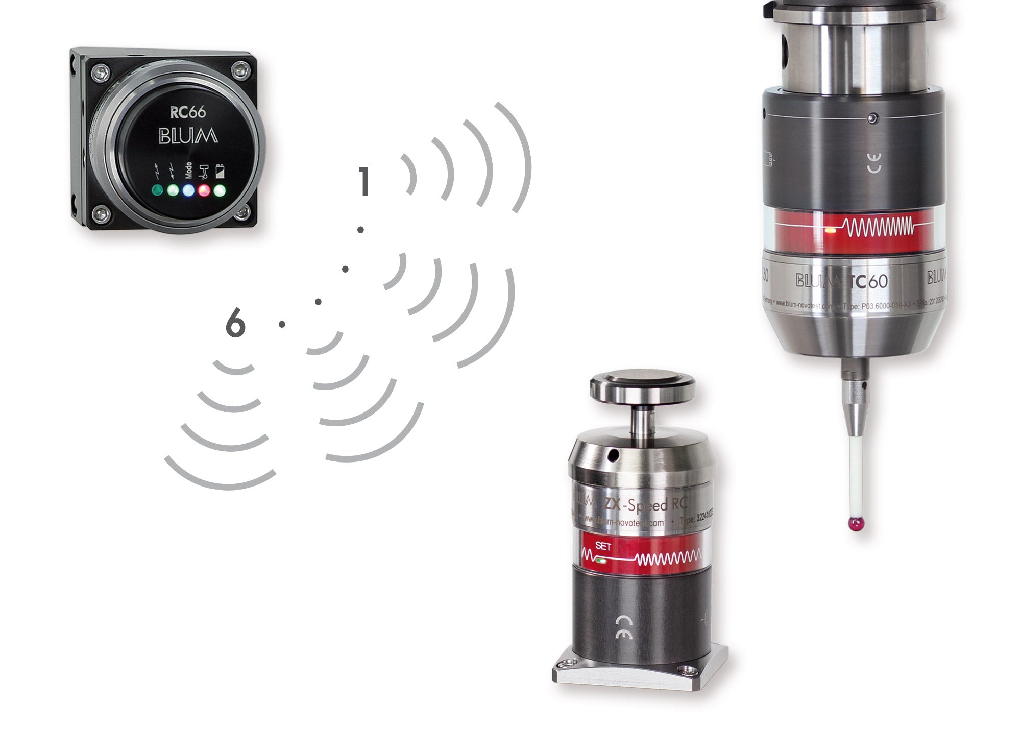 BLUM PROBES – THECNCSOURCE.COM