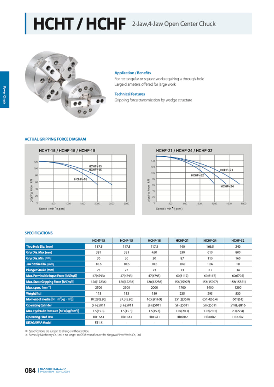 Samchully HCHT Series 2 Jaw Hydraulic Chucks | HCHT-XX