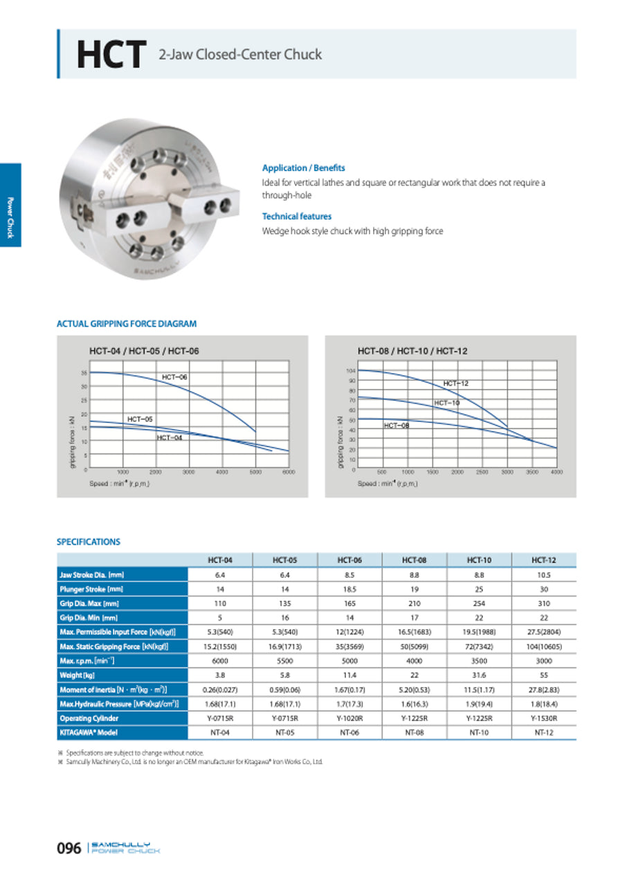 Samchully HCT Series 2-Jaw Hydraulic Chuck