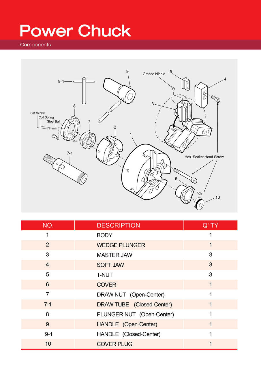 Samchully HCH-10 Chuck Handles - HDL-HS-10