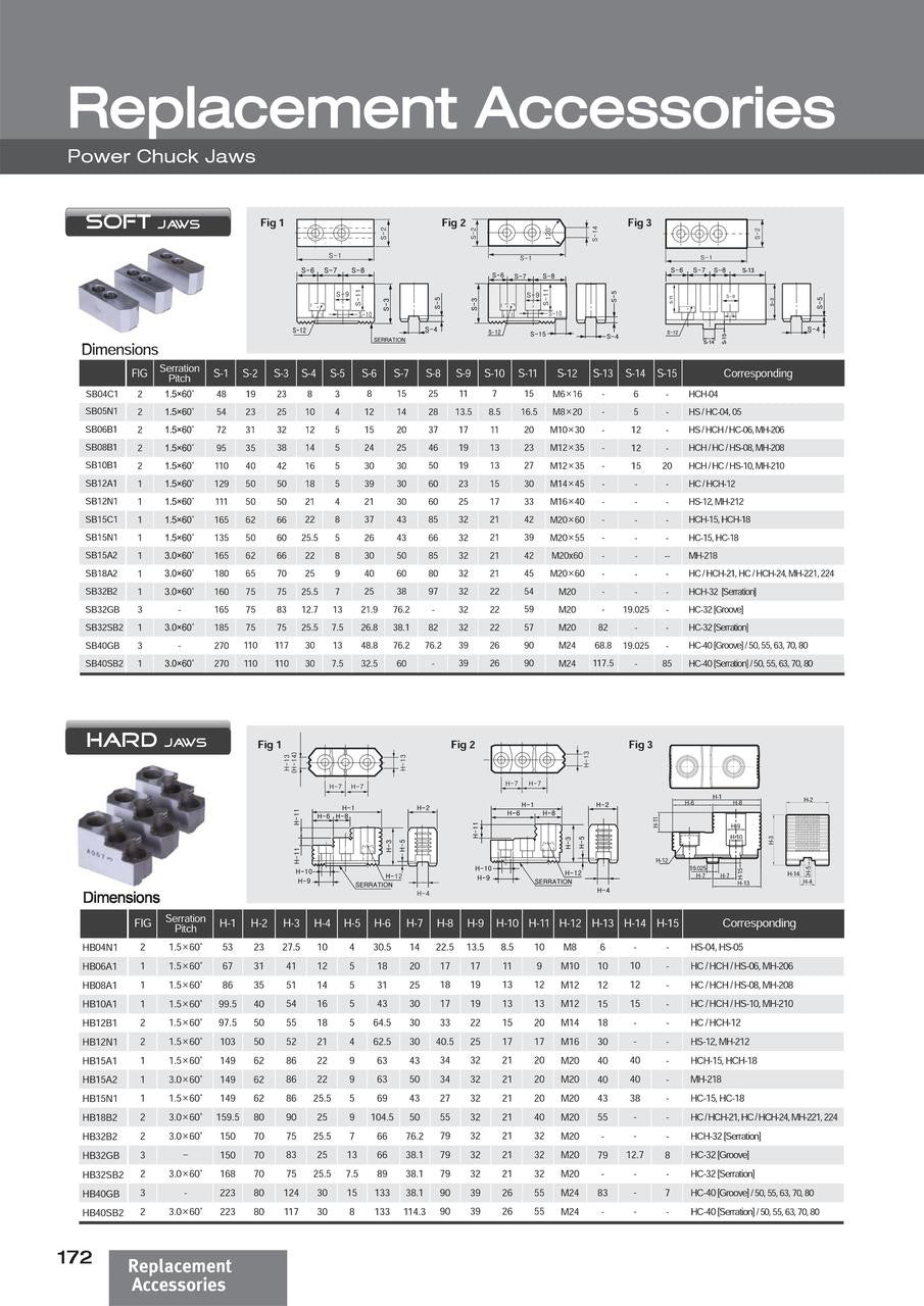 Samchully Power Chuck Replacement Accessories